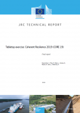 Tabletop Exercise Coherent Resilience 2019 (CORE19) - Final Report